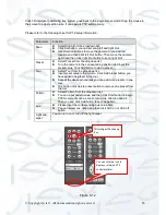 Предварительный просмотр 95 страницы Qvis I-ZEUSL-4 User Manual