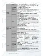 Preview for 20 page of Qvis IAPOLLO HDRT HD User Manual