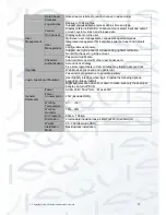 Preview for 21 page of Qvis IAPOLLO HDRT HD User Manual