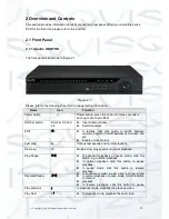 Preview for 22 page of Qvis IAPOLLO HDRT HD User Manual