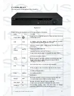 Preview for 24 page of Qvis IAPOLLO HDRT HD User Manual