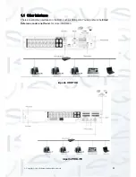 Preview for 50 page of Qvis IAPOLLO HDRT HD User Manual