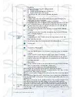 Preview for 61 page of Qvis IAPOLLO HDRT HD User Manual