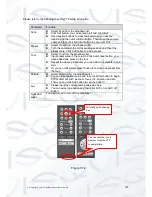 Preview for 154 page of Qvis IAPOLLO HDRT HD User Manual