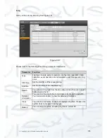 Preview for 207 page of Qvis IAPOLLO HDRT HD User Manual