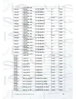 Preview for 223 page of Qvis IAPOLLO HDRT HD User Manual