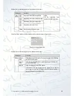 Preview for 99 page of Qvis Iapollo SMART NVR User Manual