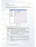 Preview for 122 page of Qvis Iapollo SMART NVR User Manual