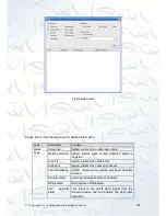 Preview for 141 page of Qvis Iapollo SMART NVR User Manual