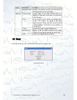 Preview for 142 page of Qvis Iapollo SMART NVR User Manual