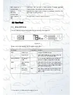 Preview for 18 page of Qvis iBox nvr User Manual