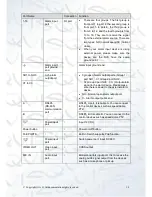 Preview for 19 page of Qvis iBox nvr User Manual