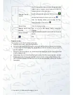 Preview for 30 page of Qvis iBox nvr User Manual