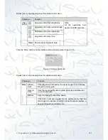 Preview for 112 page of Qvis iBox nvr User Manual