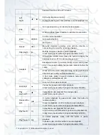 Preview for 16 page of Qvis IZEUS 7000 NVR RANGE User Manual