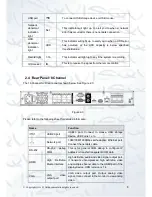 Preview for 17 page of Qvis IZEUS 7000 NVR RANGE User Manual