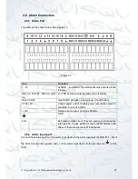 Preview for 21 page of Qvis IZEUS 7000 NVR RANGE User Manual