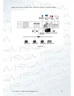 Preview for 27 page of Qvis IZEUS 7000 NVR RANGE User Manual