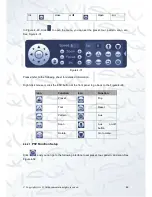 Preview for 51 page of Qvis IZEUS 7000 NVR RANGE User Manual