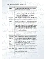 Preview for 189 page of Qvis IZEUS 7000 NVR RANGE User Manual