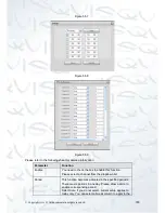 Preview for 192 page of Qvis IZEUS 7000 NVR RANGE User Manual