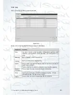 Preview for 219 page of Qvis IZEUS 7000 NVR RANGE User Manual