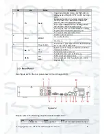 Preview for 17 page of Qvis Izeus hdcvi dvr User Manual