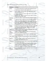 Preview for 147 page of Qvis Izeus hdcvi dvr User Manual