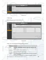 Preview for 169 page of Qvis Izeus hdcvi dvr User Manual