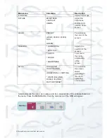 Preview for 11 page of Qvis LED-HDMI2406-MA User Manual