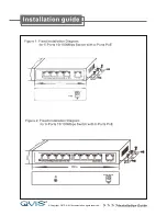 Preview for 4 page of Qvis POESWITCH-4 Installation Manual