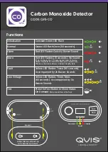 Preview for 2 page of Qvis QFS-CO Manual