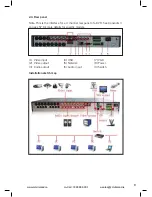 Preview for 9 page of Qvis Qvis DVR series User Manual