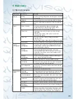 Preview for 24 page of Qvis ZEUS LITE LX 16 Ch User Manual