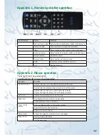 Preview for 52 page of Qvis ZEUS LITE LX 16 Ch User Manual