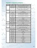 Preview for 53 page of Qvis ZEUS LITE LX 16 Ch User Manual