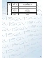 Preview for 54 page of Qvis ZEUS LITE LX 16 Ch User Manual