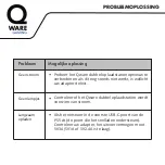 Предварительный просмотр 4 страницы Qware QW PS5-5009 Manual