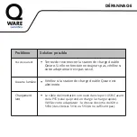 Предварительный просмотр 27 страницы Qware QW PS5-5009 Manual