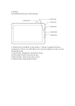 Preview for 10 page of Qware QW TB-1040 User Manual