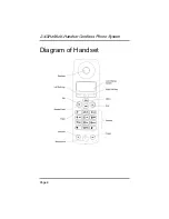 Preview for 6 page of Qwest 2.4GHz Multi-Handset Cordless Phone System Owner'S Manual