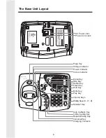 Preview for 6 page of Qwest qw2652 Owner'S Manual