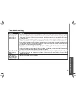 Предварительный просмотр 16 страницы Qwest QW5805 User Manual