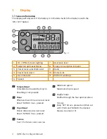 Preview for 6 page of Qwic D9.1 User Manual