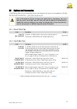 Preview for 30 page of R. Beck Maschinenbau 194.100.00 Operating Manual