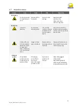 Предварительный просмотр 10 страницы R. Beck Maschinenbau 211.100.00 Operating Manual