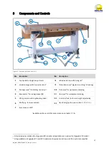 Предварительный просмотр 17 страницы R. Beck Maschinenbau 211.100.00 Operating Manual