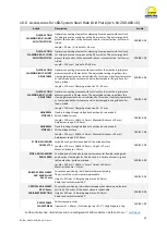 Preview for 35 page of R. Beck Maschinenbau FH 300 MIDI Operating Manual