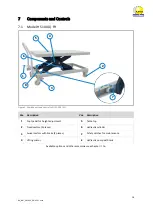 Preview for 16 page of R. Beck Maschinenbau HS 1000 FH Operating Manual