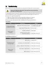 Предварительный просмотр 21 страницы R. Beck Maschinenbau HS 1000/FH Operating Manual